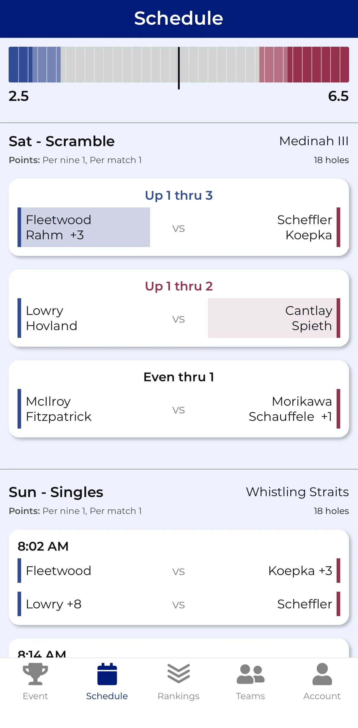 CupTracker live leaderboard tracking team points